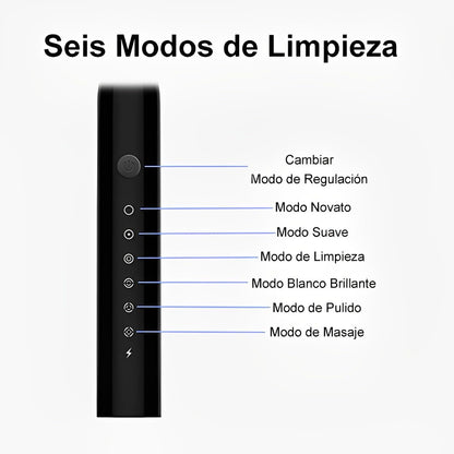 CleanMax - Cepillo de Dientes Eléctrico + 4 Cabezales