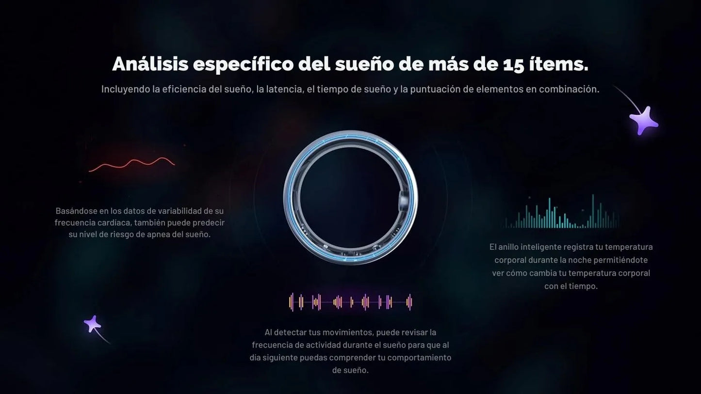 Aura Ring™ - Anillo Inteligente